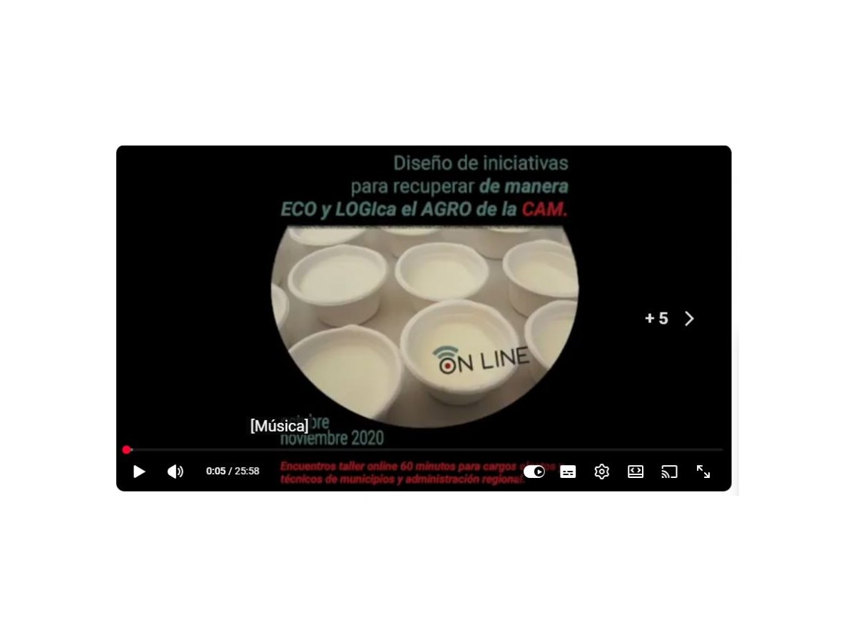 Pantalla inicial de Diseño de iniciativas para recuperar de manera ECO y LOGIca el AGRO de la CAM. Taller claves para la presentación de proyectos