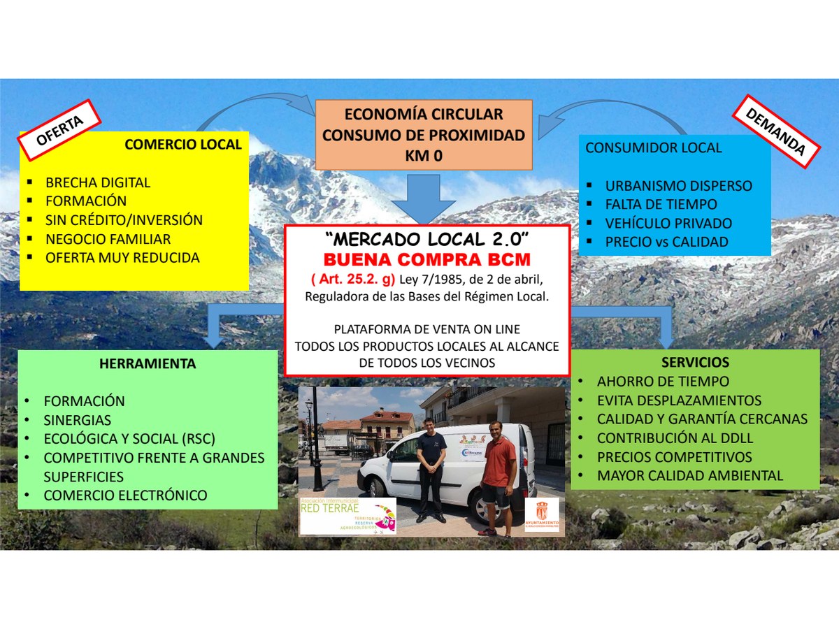 Primera página de Hacer pueblo: Proyecto DILAS en El Boalo (Madrid)