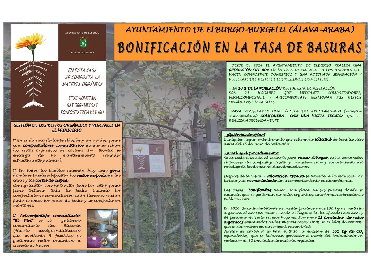Primera página de Bonificación en la tasa de basuras, Ayuntamiento de El Burgo- Burgelu (Álava-Araba)