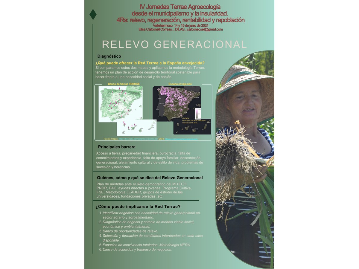 Primera página de IV Jornadas Terrae Agroecología desde el municipalismo y la insularidad. 4Rs: relevo, regeneración, rentabilidad y repoblación