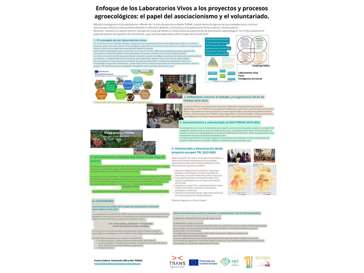 Primera página de Enfoque de los Laboratorios Vivos a los proyectos y procesos agroecológicos: el papel del asociacionismo y el voluntariado.