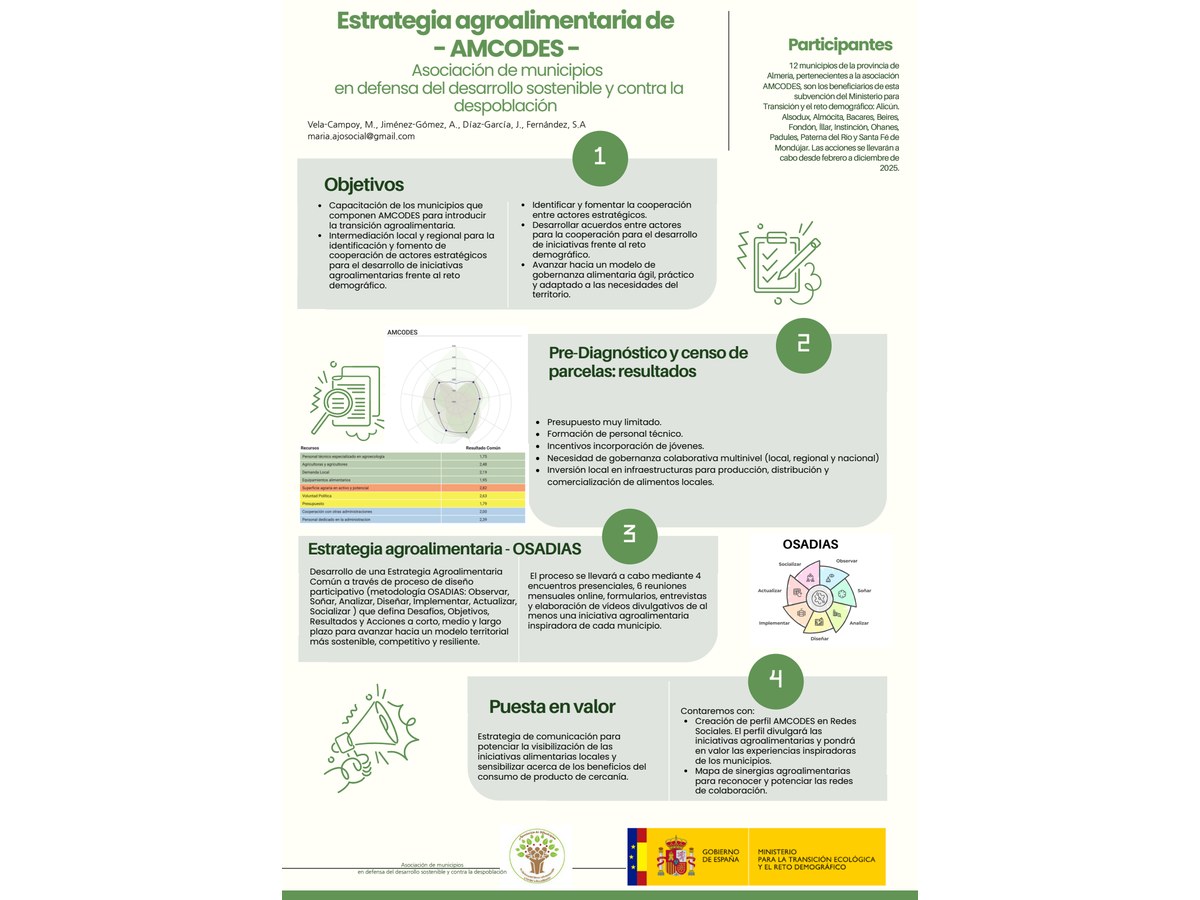 Primera página de Estrategia Agroalimentaria de AMCODES (Asociación de municipios en defensa del desarrollo sostenible y contra la despoblación)