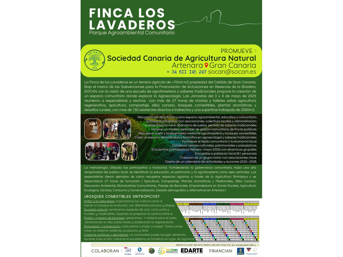 Primera página de La finca de los Lavaderos. Parque Agroambiental comunitario
