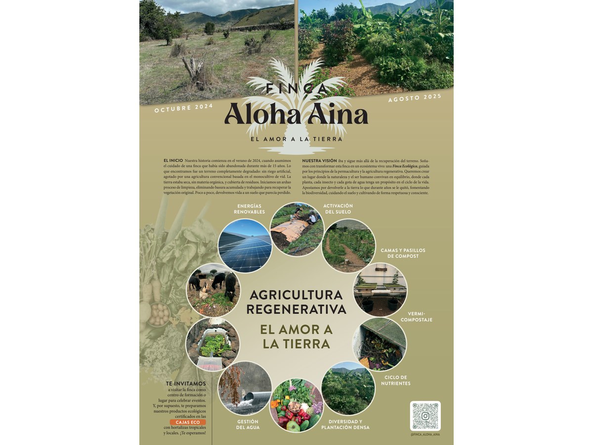 Primera página de Finca Aloha Aina. El amor a la tierra