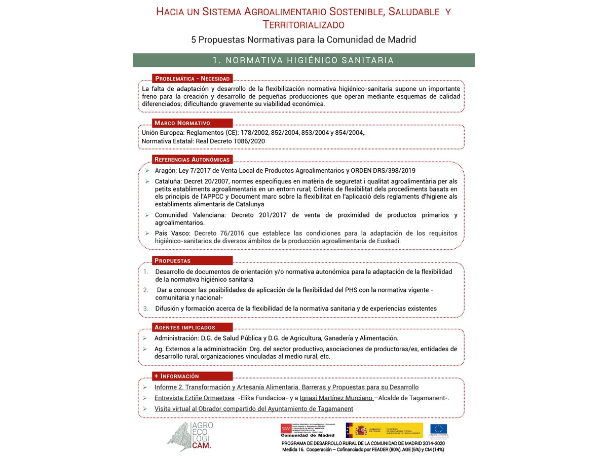 Primera página de Hacia un sistema agroalimentario sostenible, saludable y territorializado: cinco propuestas para la Comunidad de Madrid. Fichas resumen