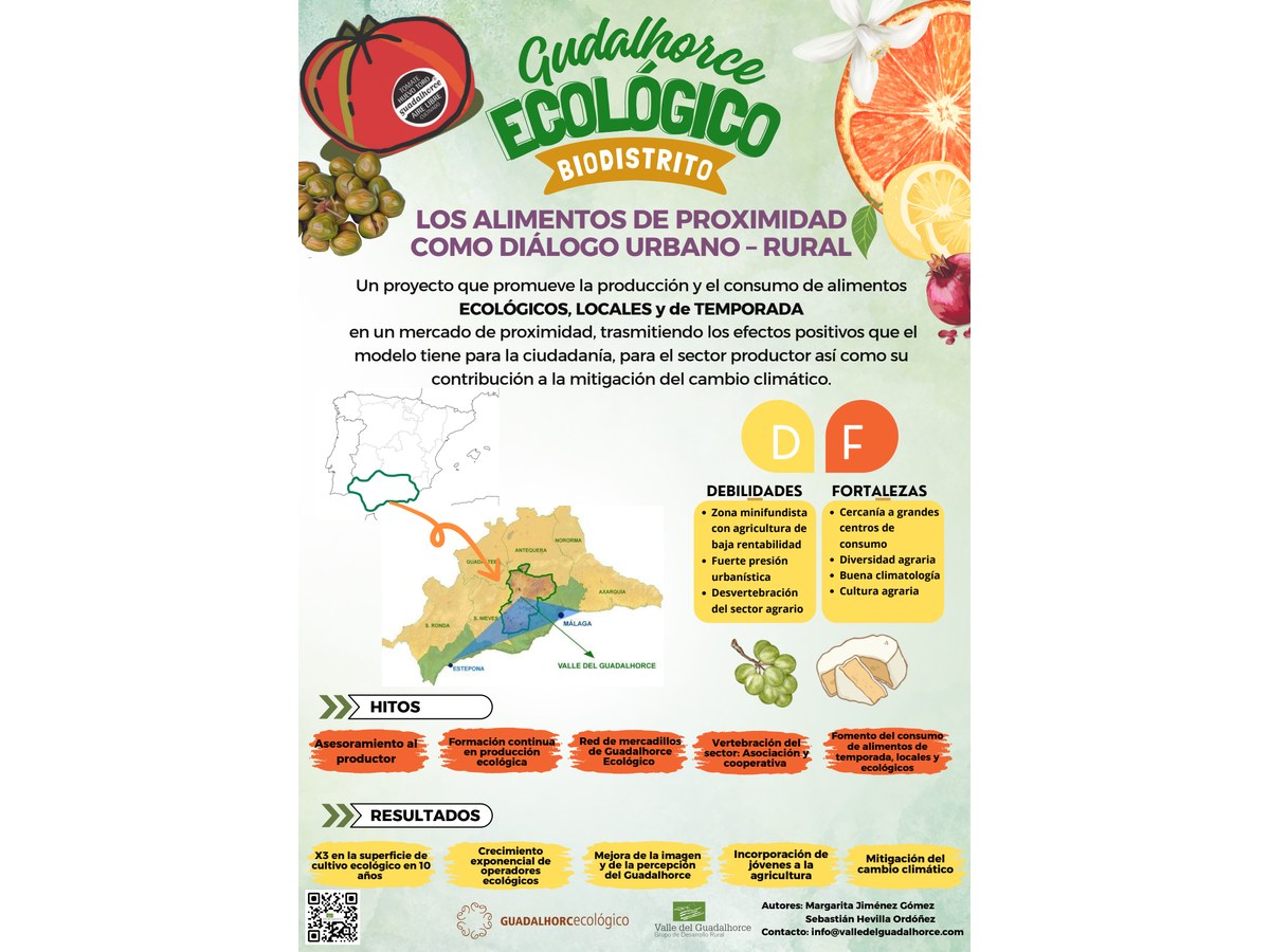 Primera página de Los alimentos de proximidad como diálogo urbano-rural. Guadalhorce ecológico