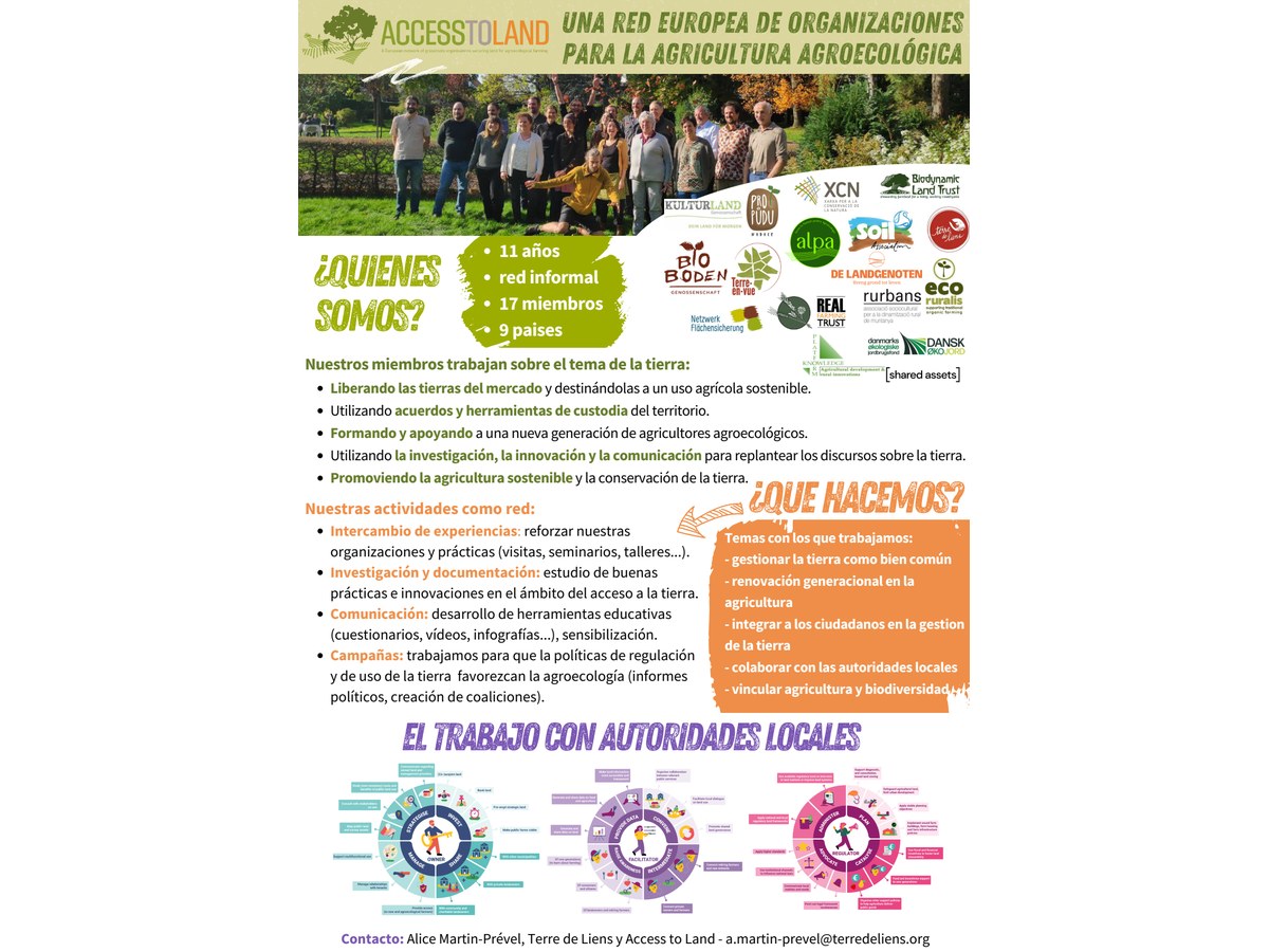 Primera página de Access to land