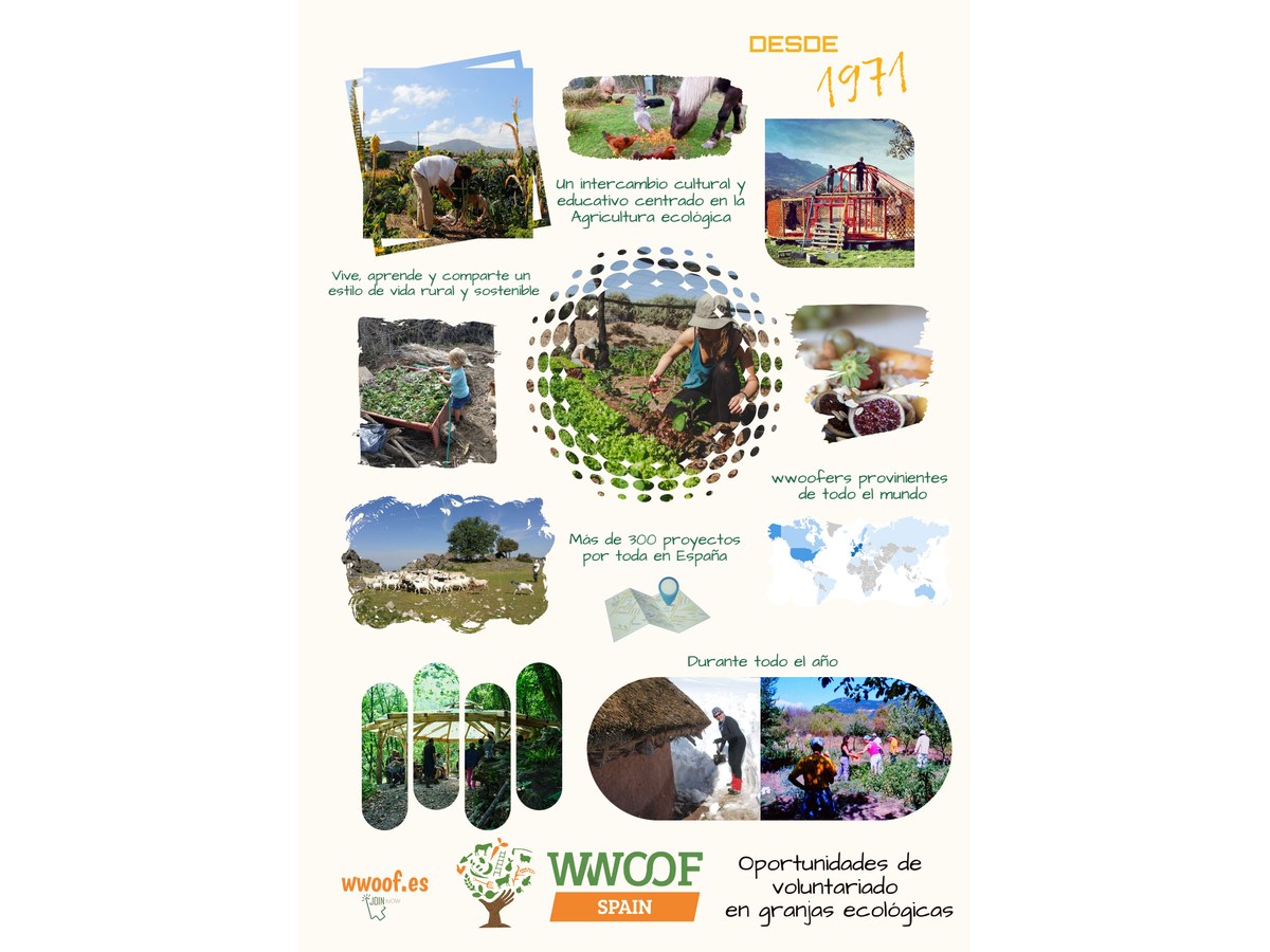 Primera página de Oportunidades de voluntariado en granjas ecológicas. Wwoof Spain